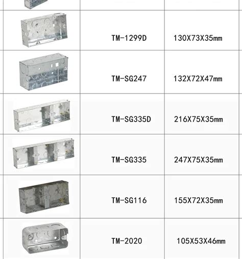 electrical socket back box dimensions|double socket back box size.